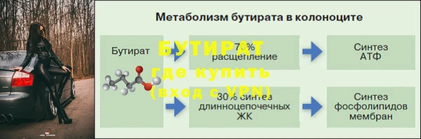 ECSTASY Балабаново